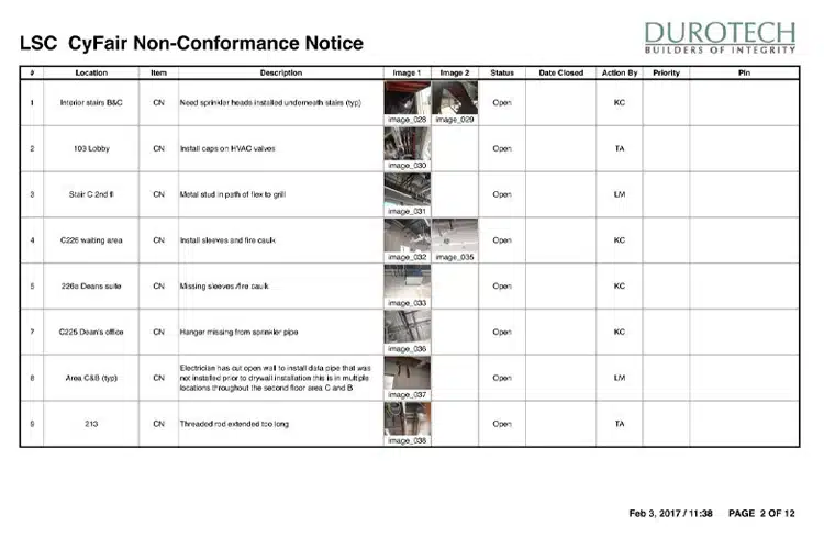 Quality Control | Durotech